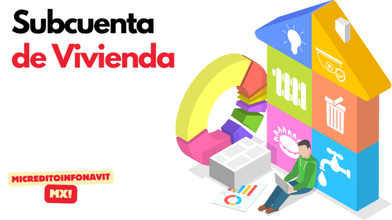Subcuenta de Vivienda 1024x576 1